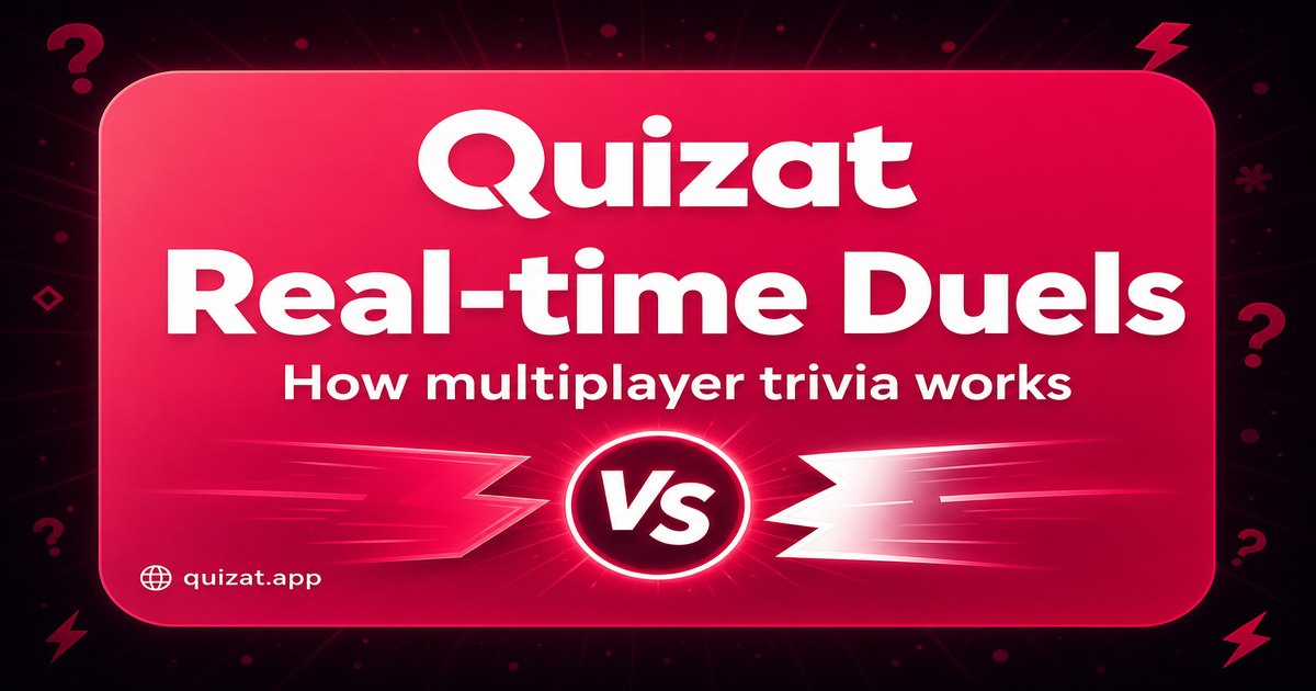 How Multiplayer Trivia Works in Real Time